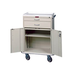 Multi-Treatment Cart